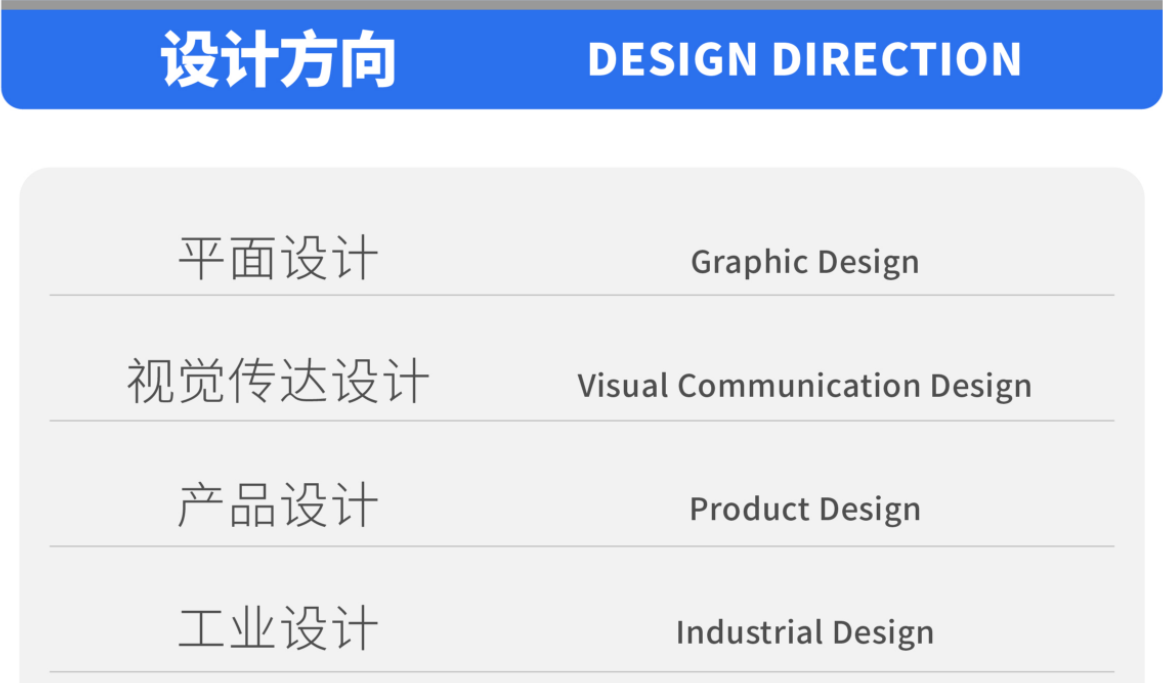 设计方向