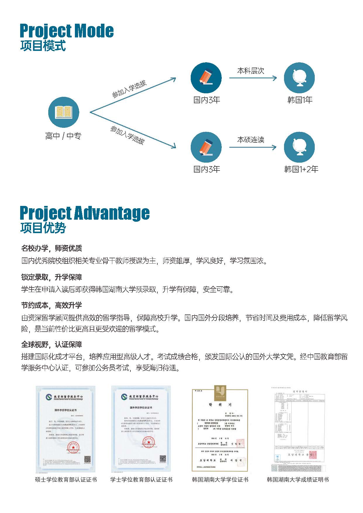 韩国湖南大学3+1招生简章