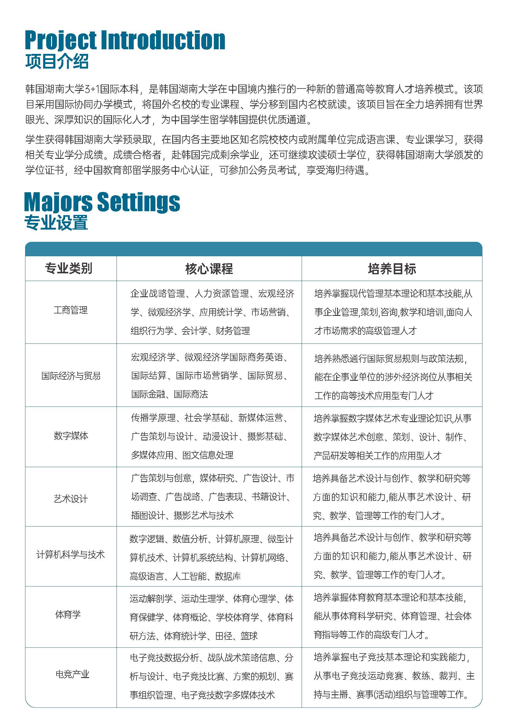 韓國湖南大學3+1招生簡章